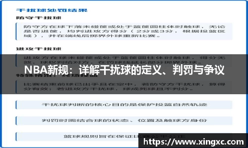 NBA新规：详解干扰球的定义、判罚与争议